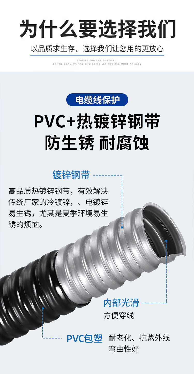 包塑金属软管穿线管波纹管电线电缆绝缘阻燃蛇皮管整卷保护套国标